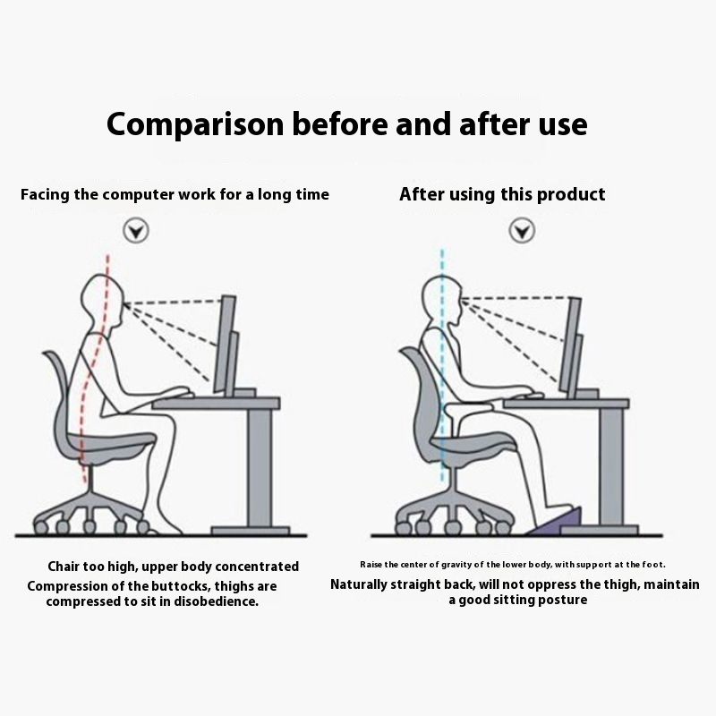 Home and Office Non-Slip Anti- - Office Stool 评论和价格